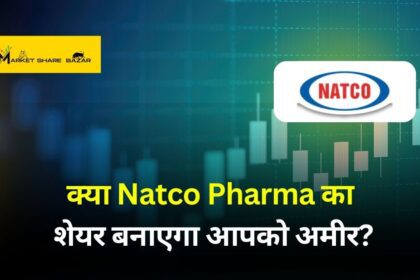 Natco Pharma Share Price Target 2025