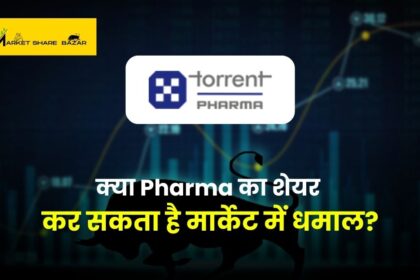 Torrent Pharmaceuticals Share Price Target 2025, 2026, 2027, to 2030