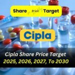 Cipla Share Price Target 2025, 2026, 2027, To 2030