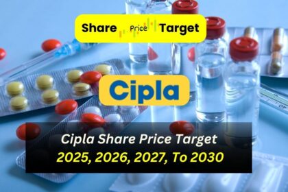 Cipla Share Price Target 2025, 2026, 2027, To 2030