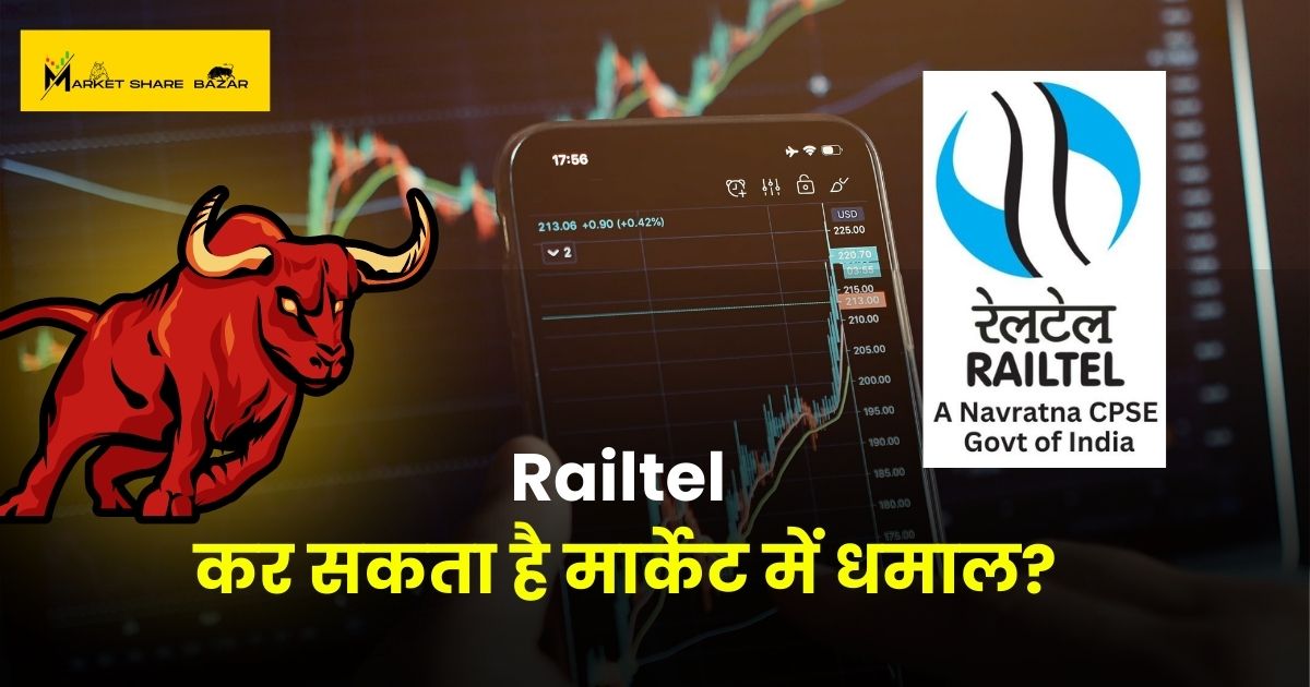 Railtel Share Price Target 2025, 2026, 2027, To 2030