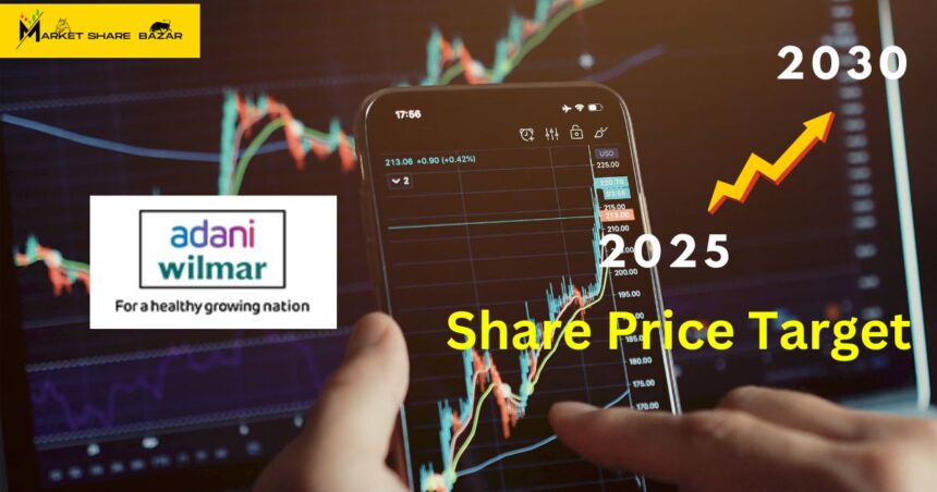 Adani Wilmar Share Price Target 2025, 2026, 2027, To 2030 - Market Share bazar