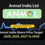 Anmol India Share Price Target 2025, 2026, 2027, To 2030