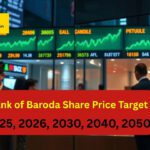 Bank of Baroda Share Price Target