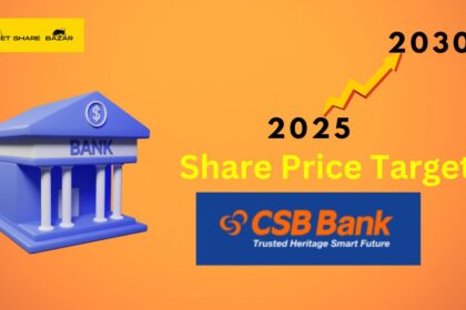 CSB Bank Share Price Target