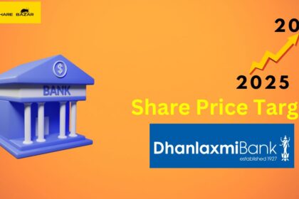 Dhanlaxmi Bank Share Price Target