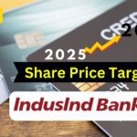 Induslnd Bank Ltd share price target