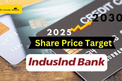 Induslnd Bank Ltd share price target