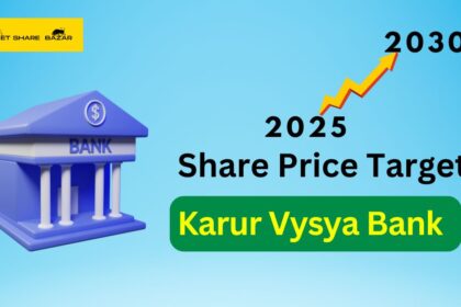 Karur Vysya Bank Share Price Target