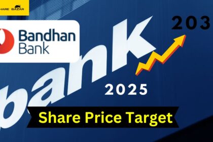 Bandhan Bank Share Price Target