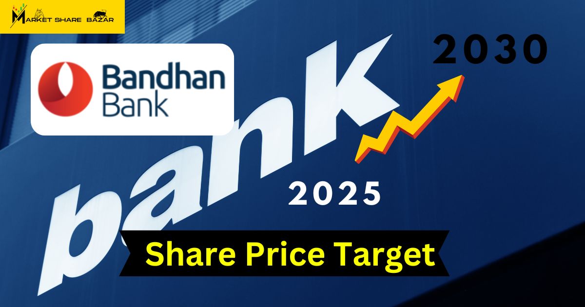 Bandhan Bank Share Price Target