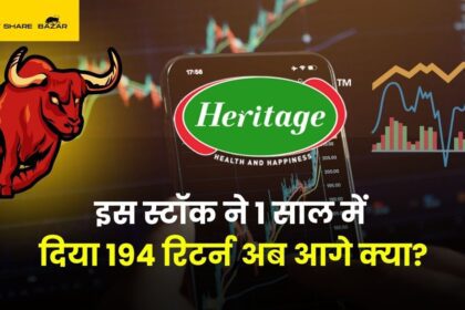 Heritage Foods Share Price Target 2025, 2026, 2027, To 2030- Market Share bazar