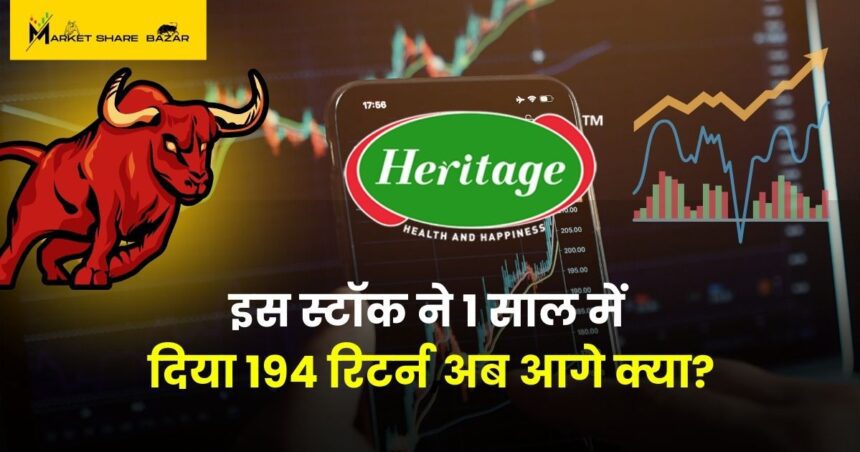 Heritage Foods Share Price Target 2025, 2026, 2027, To 2030- Market Share bazar