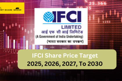 IFCI Share Price Target 2025, 2026, 2027, To 2030