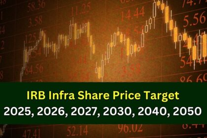 IRB Infra Share Price Target