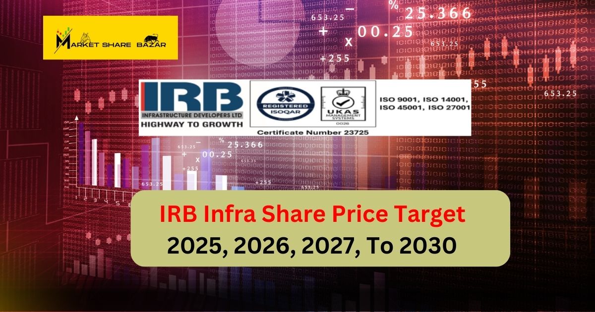 IRB Infra Share Price Target 2025, 2026, 2027, To 2030