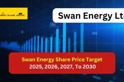Swan Energy Share Price Target