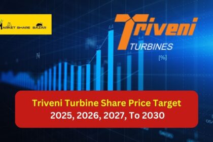 Triveni Turbine Share Price Target