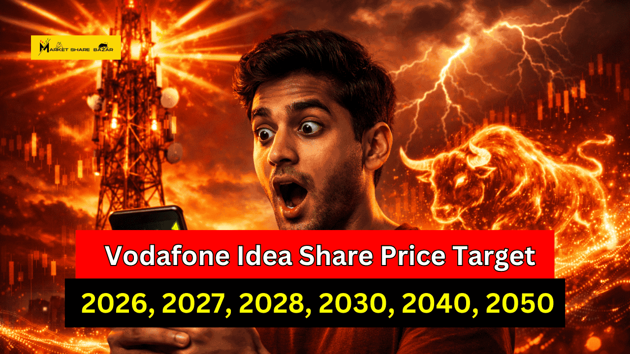 Vodafone Idea Share Price Target