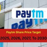 Paytm Share Price Target