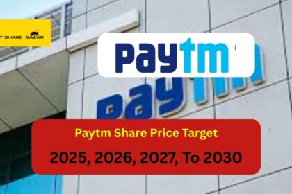 Paytm Share Price Target
