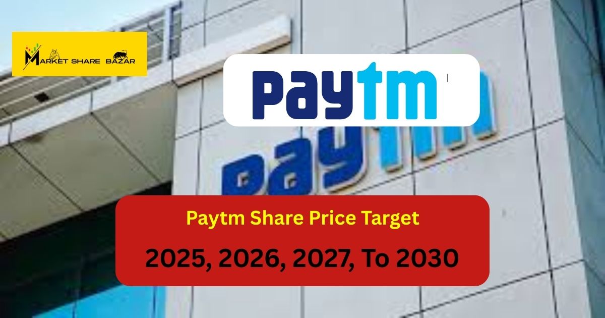 Paytm Share Price Target