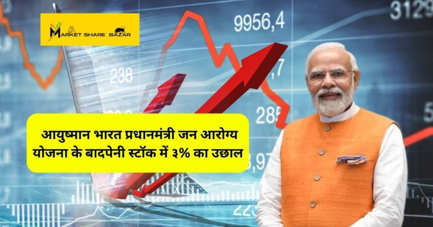 पेनी स्टॉक में ३% का उछाल : आयुष्मान भारत प्रधानमंत्री जन आरोग्य योजना के केवाईसी समझौता के बाद आया उछाल