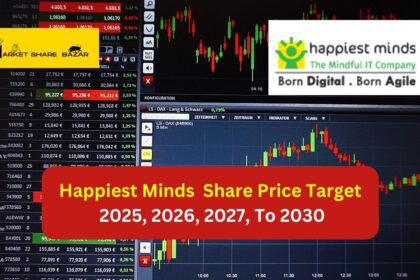 Happiest Minds Share Price Target