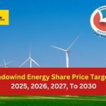 Indowind Energy Share Price Target