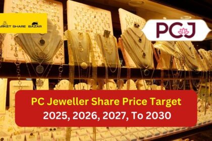 PC Jeweller Share Price Target