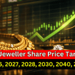 PC Jeweller Share Price Target