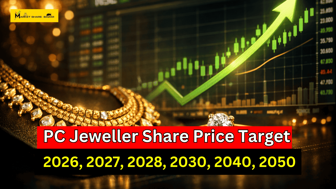 PC Jeweller Share Price Target