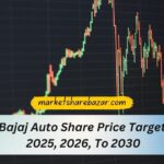 Bajaj Auto Share Price Target