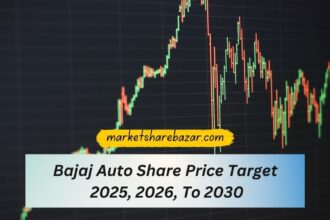 Bajaj Auto Share Price Target