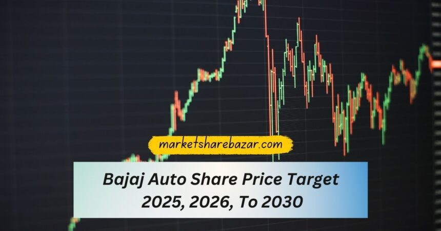 Bajaj Auto Share Price Target