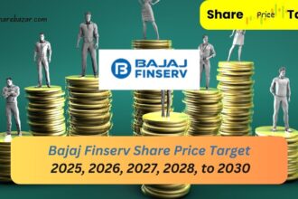 Bajaj Finserv Share Price Target