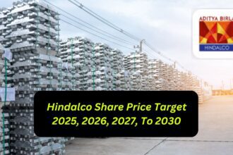 Hindalco Share Price Target