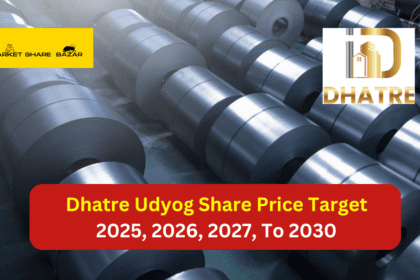 Dhatre Udyog Share Price Target