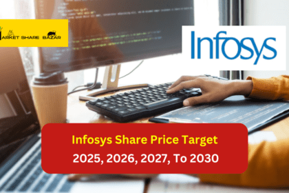 Infosys Share Price Target