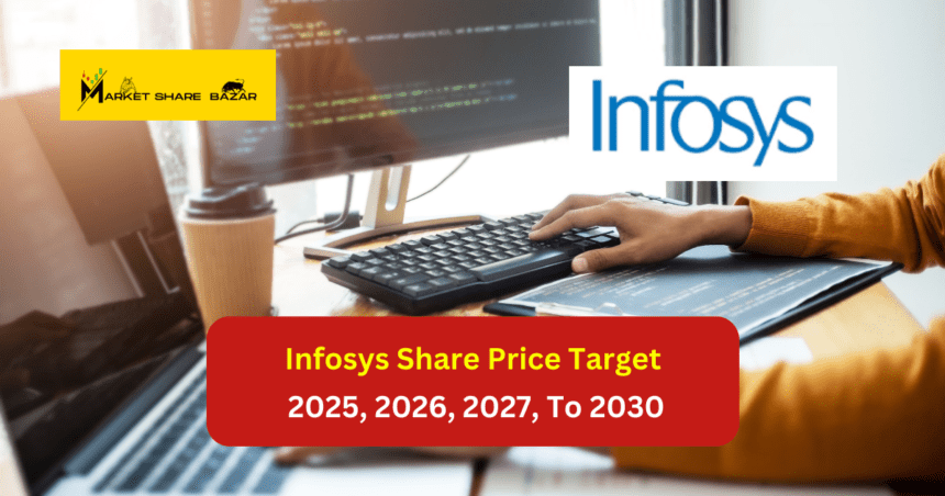 Infosys Share Price Target