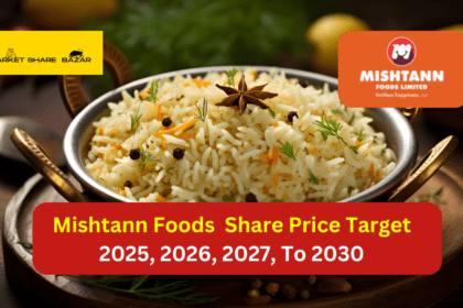 Mishtann Foods Share Price Target