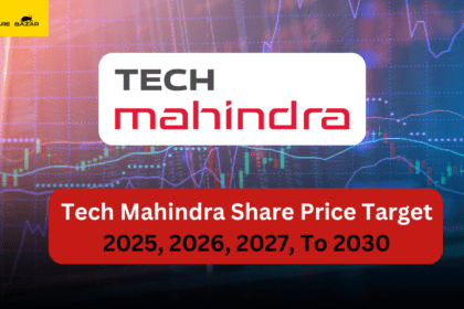 Tech Mahindra share price