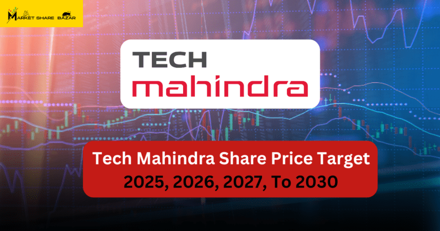 Tech Mahindra share price