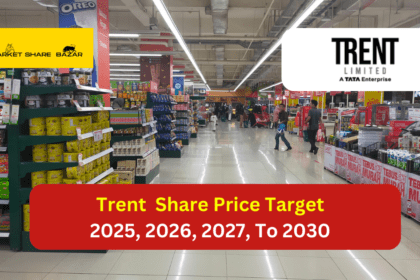 Trent Share Price Target