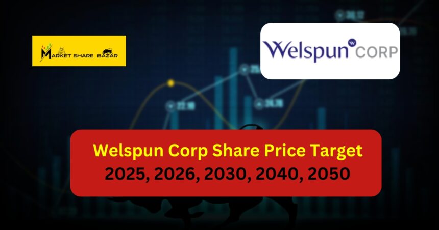 Welspun Corp Share Price Target