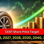 CEAT Share Price Target
