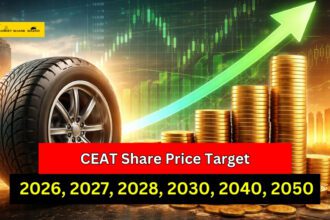 CEAT Share Price Target