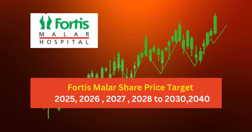 Fortis Malar Share Price Target 2025, 2026, 2027, To 2030, 2040