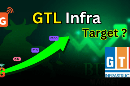 GTL Infra Share Price Target
