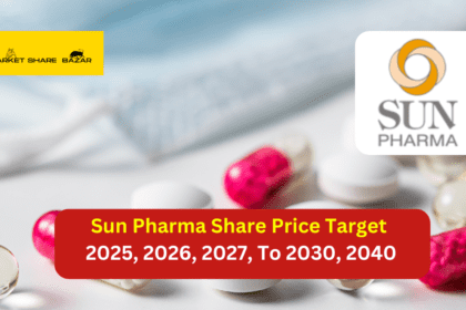 Sun Pharma Share Price Target